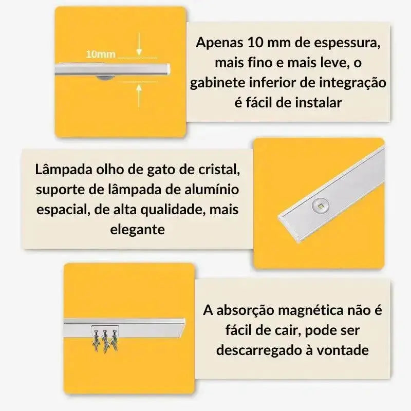 Luminária LED Ultra Fina com Sensor de Movimento