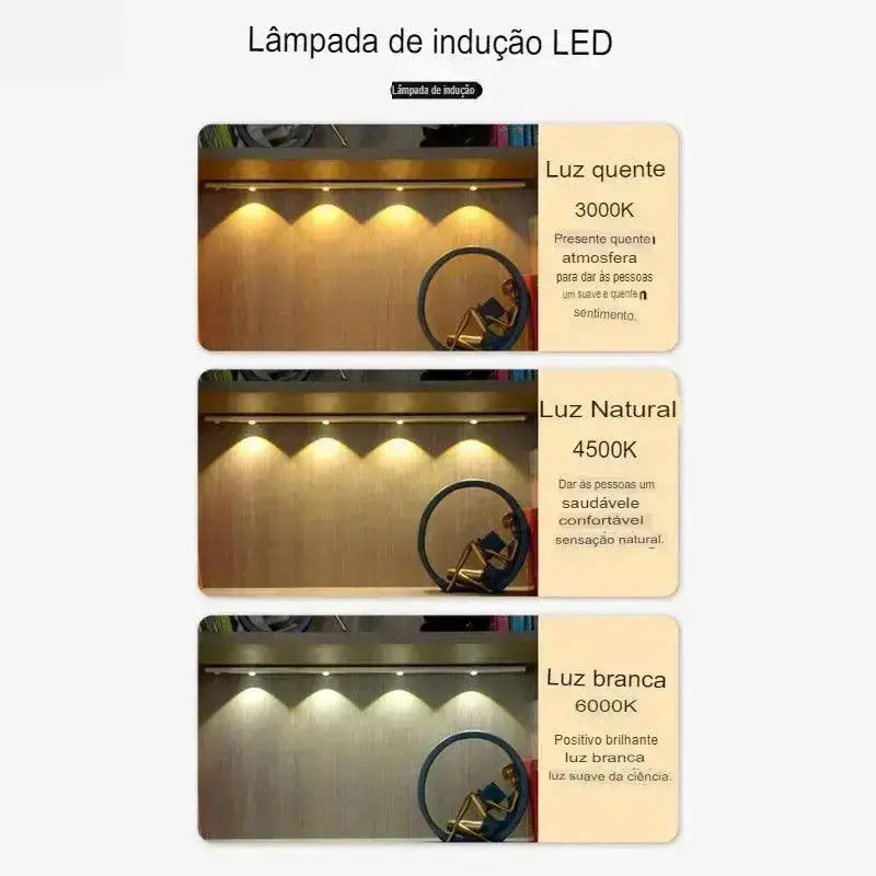 Luminária LED Ultra Fina com Sensor de Movimento