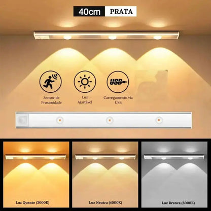 Luminária LED Ultra Fina com Sensor de Movimento