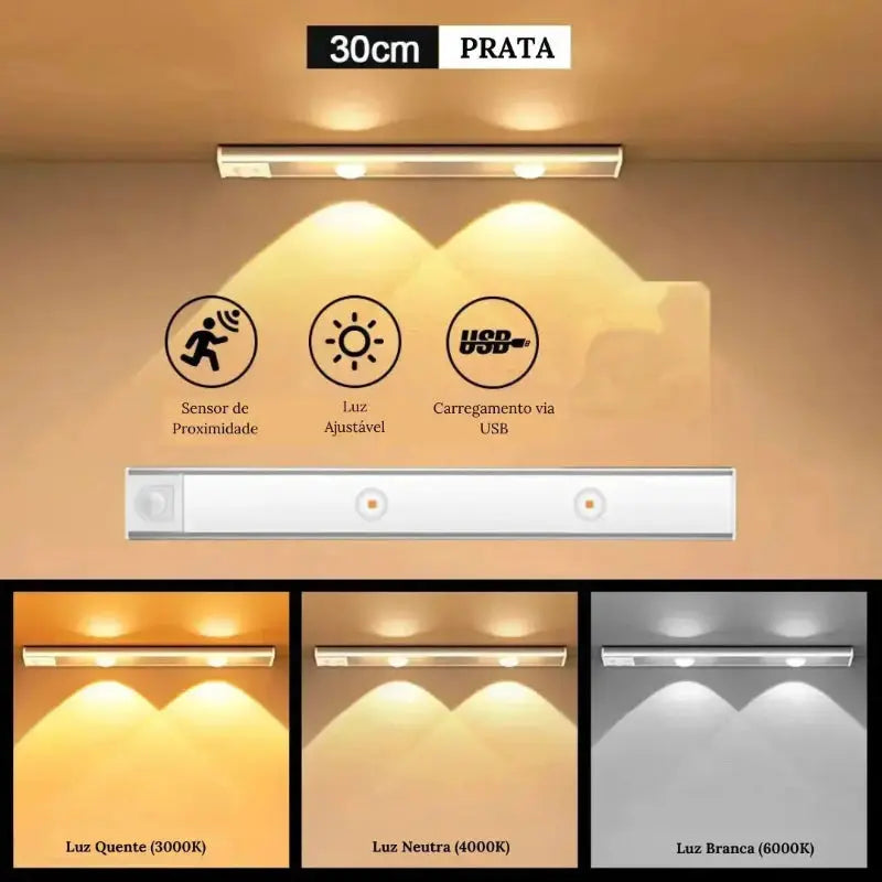Luminária LED Ultra Fina com Sensor de Movimento