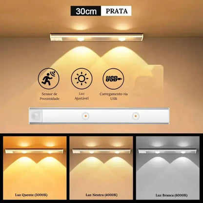 Luminária LED Ultra Fina com Sensor de Movimento