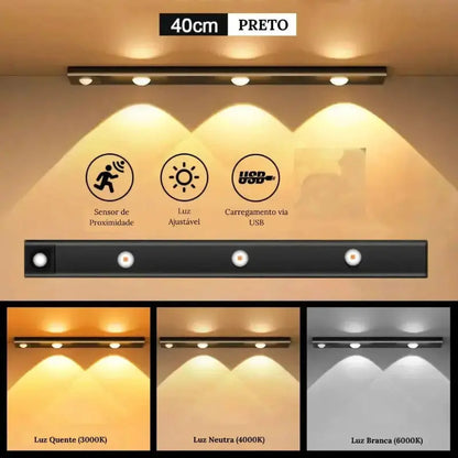Luminária LED Ultra Fina com Sensor de Movimento