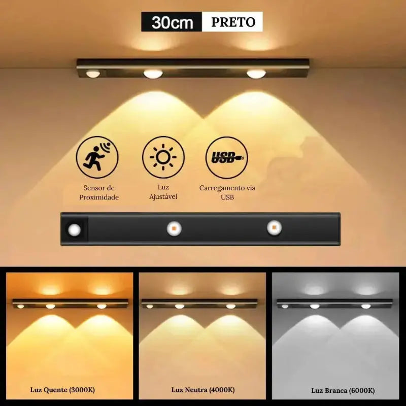 Luminária LED Ultra Fina com Sensor de Movimento