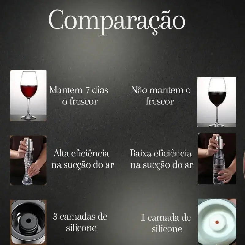 Rolha de Vinho com Vedação a Vácuo Premium Elegance