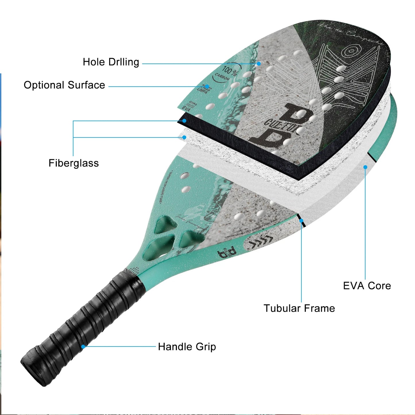 Raquete Beach Tennis ANOLE Full Carbon: Leveza Extrema e Controle Total