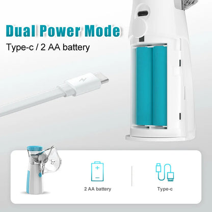 Nebulizador Portátil Silencioso Mesh – Inalador Ultrassônico para Crianças e Adultos com Alimentação por Pilhas e USB
